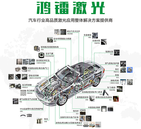 三維激光切割機，國內(nèi)廠家迅猛發(fā)展！
