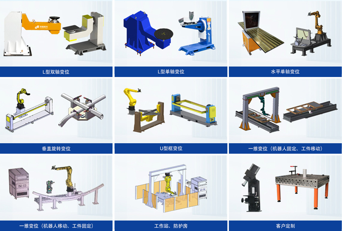 定制工裝夾具